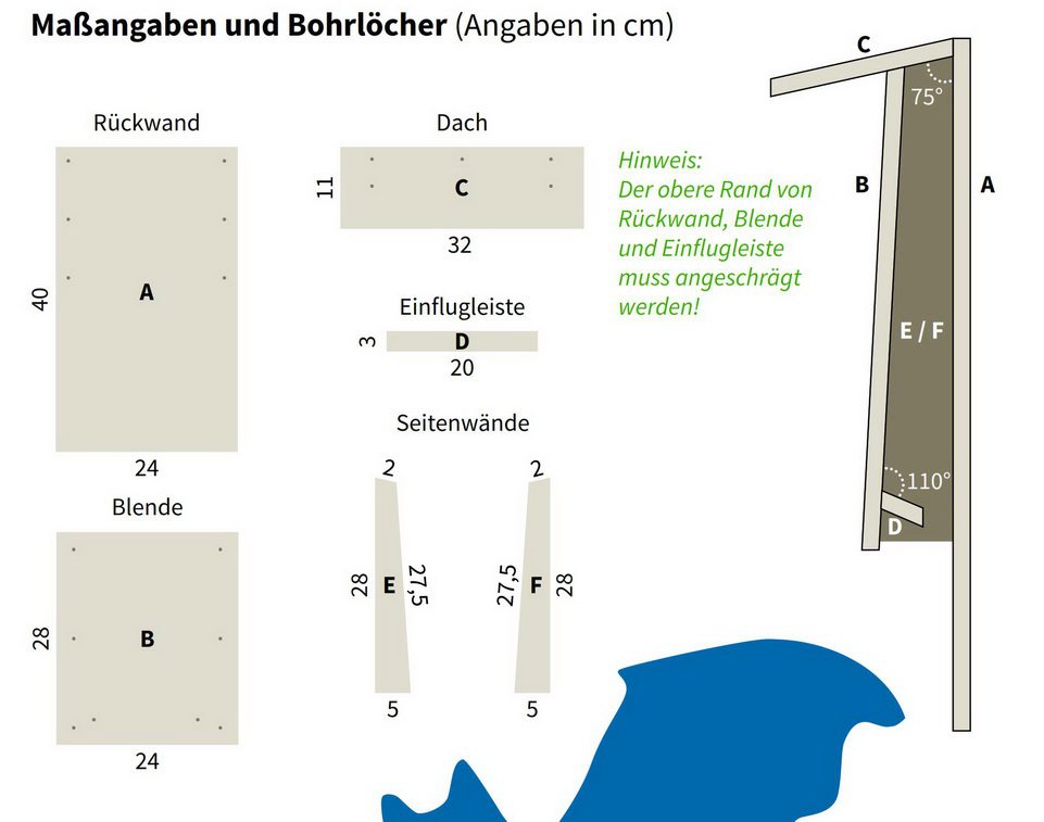 NABU-Plan Fledermauskasten