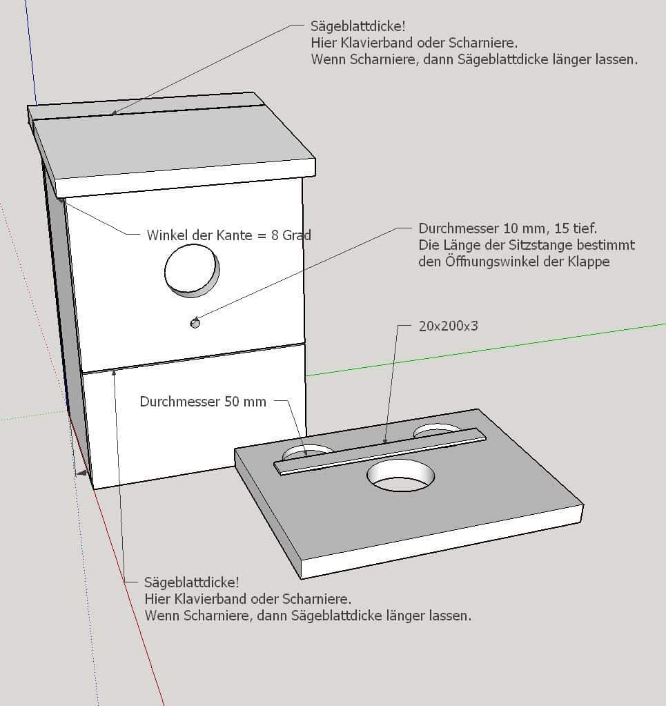 zwitscherkasten Zwitscherkasten
